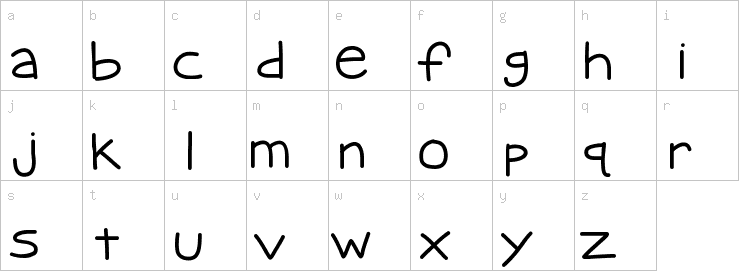 Lowercase characters