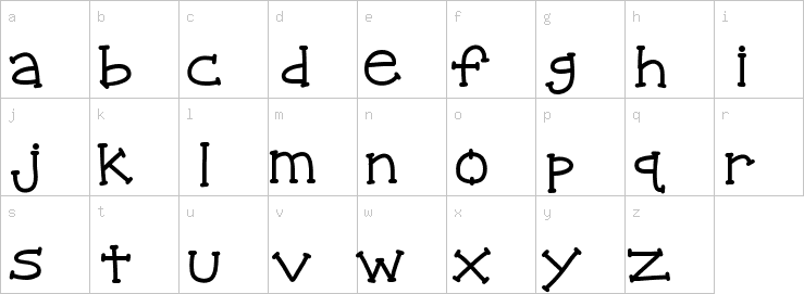 Lowercase characters