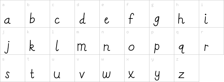 Lowercase characters