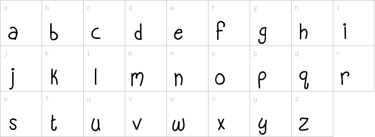 Lowercase characters