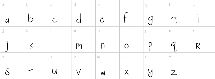 Lowercase characters