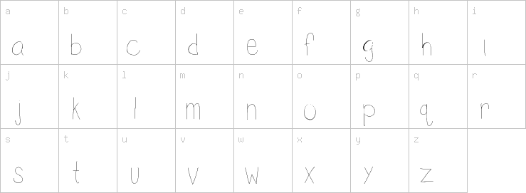 Lowercase characters