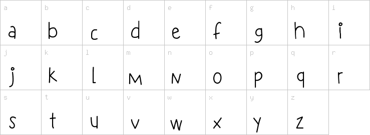 Lowercase characters