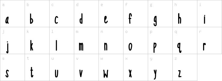 Lowercase characters