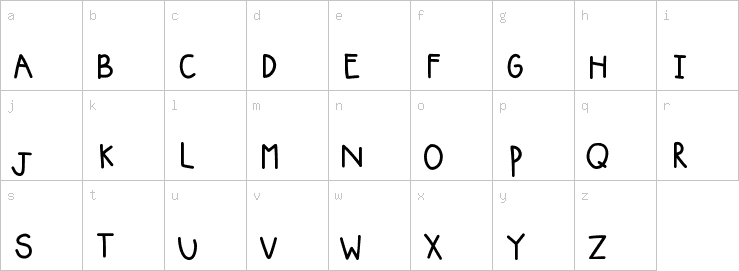 Lowercase characters