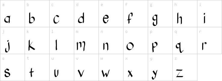 Lowercase characters