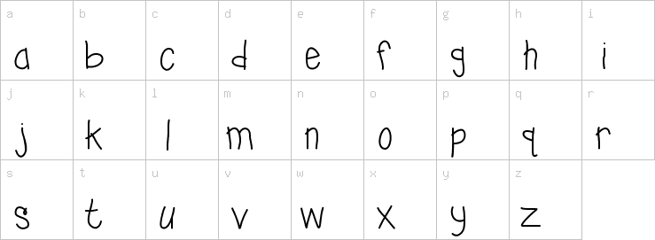 Lowercase characters