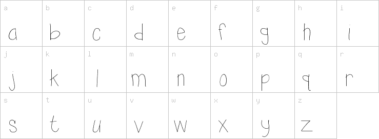 Lowercase characters