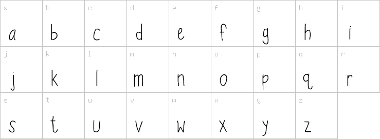 Lowercase characters