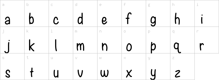 Lowercase characters