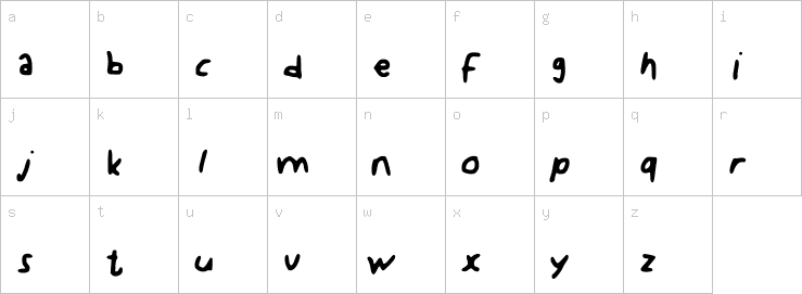 Lowercase characters