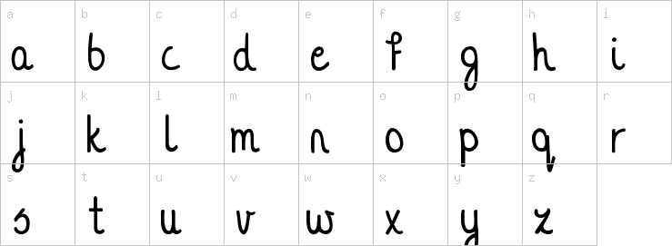 Lowercase characters