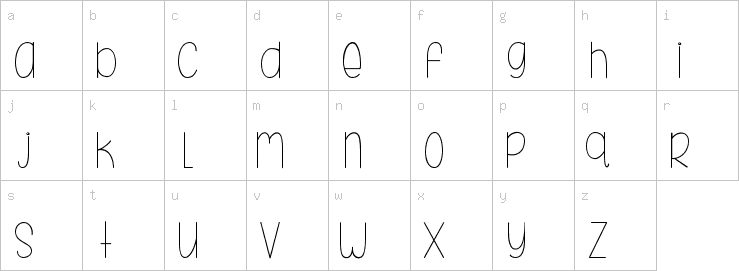 Lowercase characters