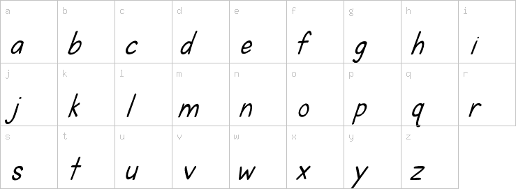 Lowercase characters