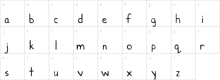 Lowercase characters