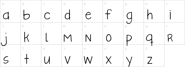 Lowercase characters