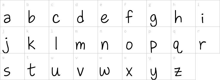 Lowercase characters