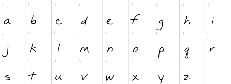 Lowercase characters