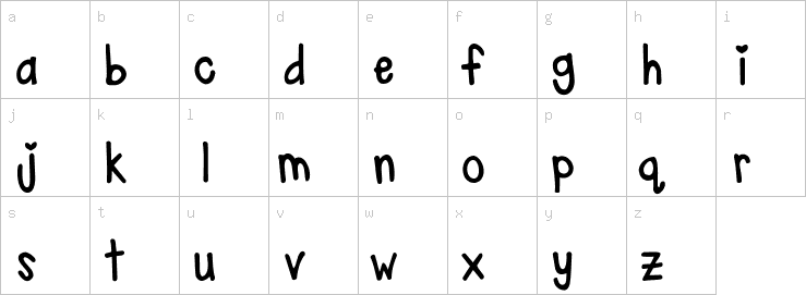 Lowercase characters