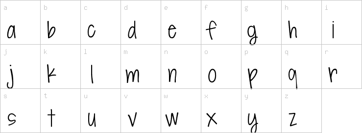 Lowercase characters