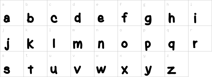 Lowercase characters