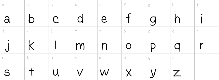 Lowercase characters