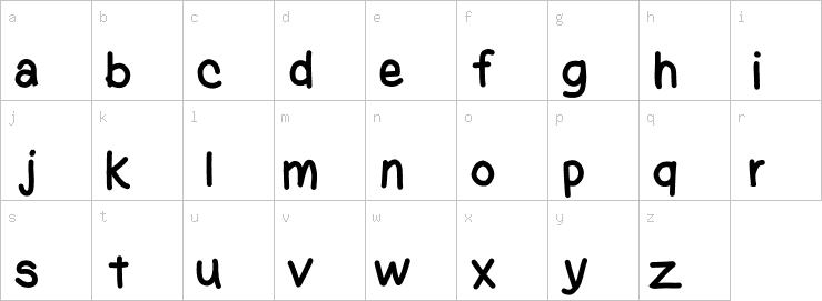 Lowercase characters