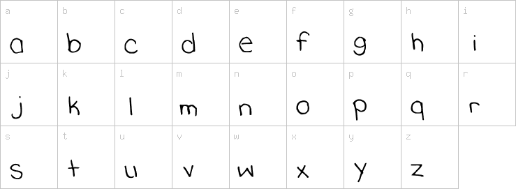 Lowercase characters