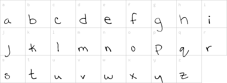 Lowercase characters