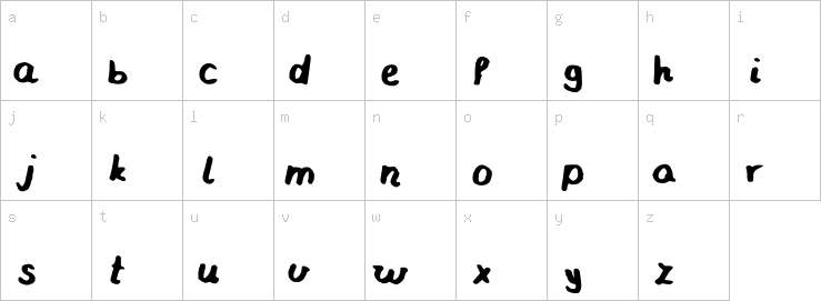 Lowercase characters