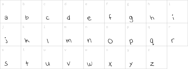 Lowercase characters