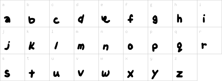 Lowercase characters