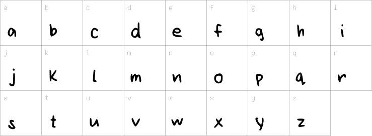 Lowercase characters