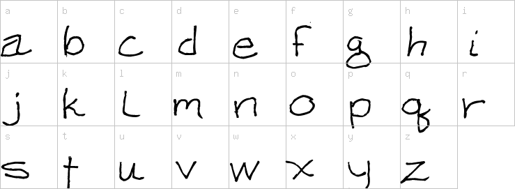 Lowercase characters