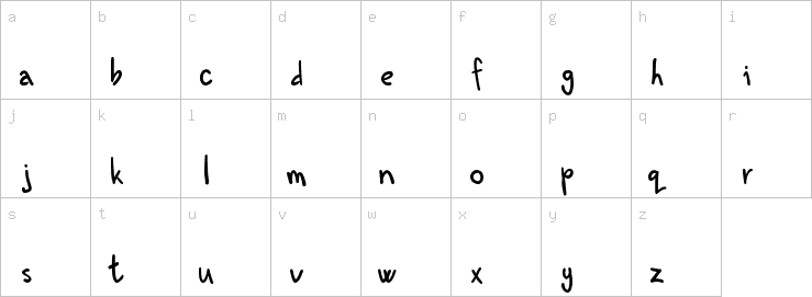 Lowercase characters