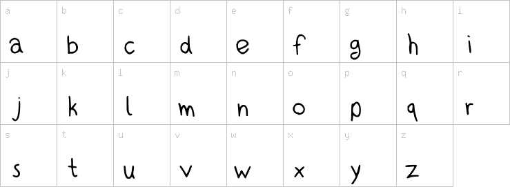 Lowercase characters