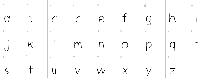 Lowercase characters