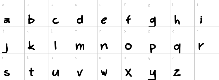 Lowercase characters