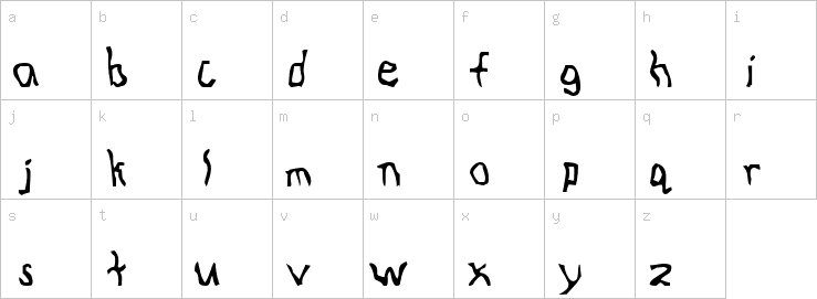 Lowercase characters