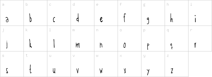 Lowercase characters