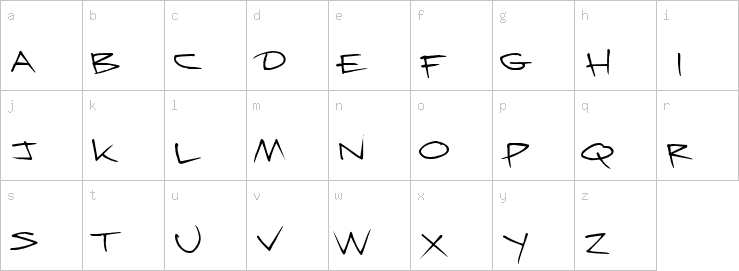 Lowercase characters