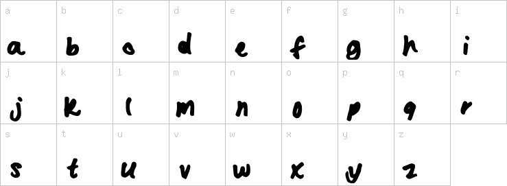 Lowercase characters