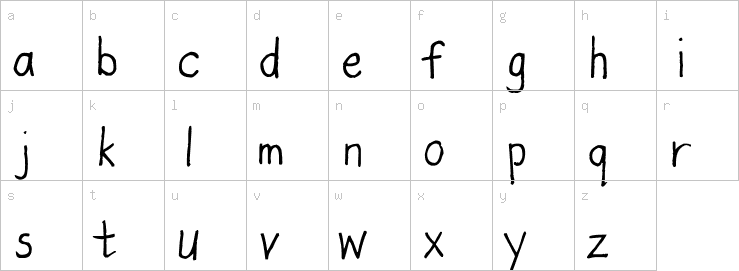 Lowercase characters