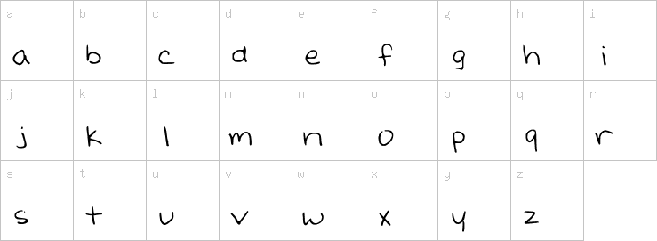 Lowercase characters