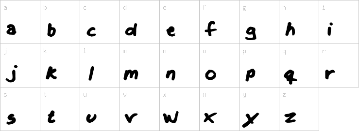 Lowercase characters