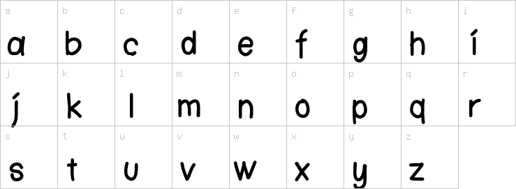 Lowercase characters