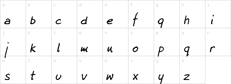 Lowercase characters