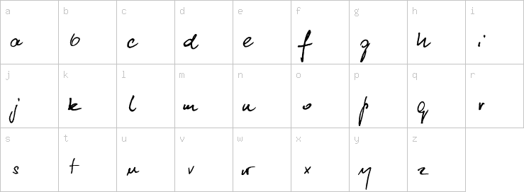 Lowercase characters