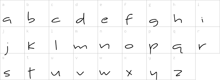 Lowercase characters