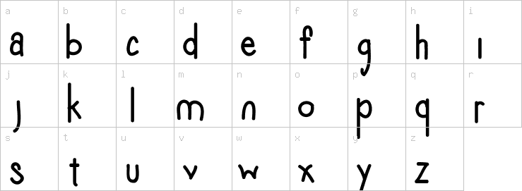 Lowercase characters